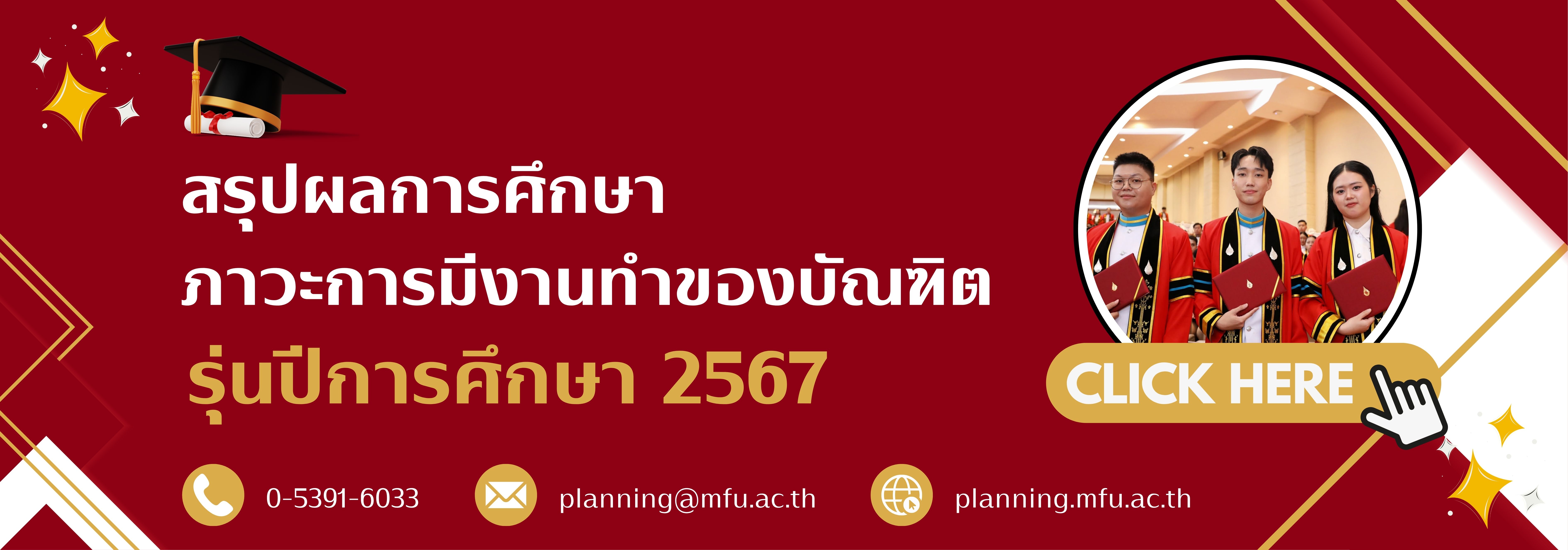 สรุปผลการศึกษาภาวะการมีงานทำของบัณฑิต รุ่นปีการศึกษา 2567 มหาวิทยาลัยแม่ฟ้าหลวง